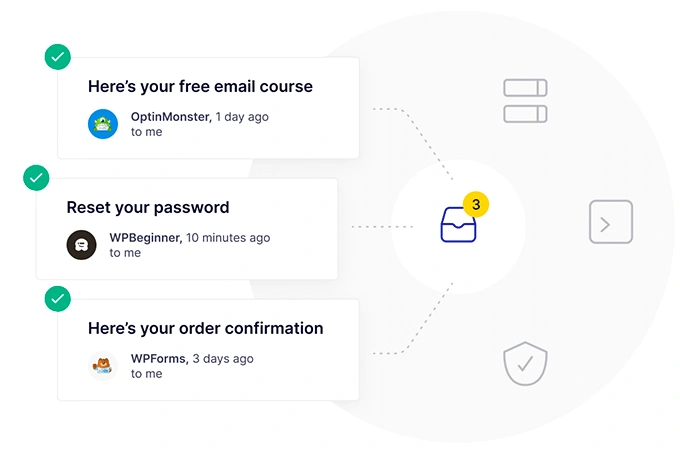 SendLayer 电子邮件类型 SendLayer 电子邮件类型
