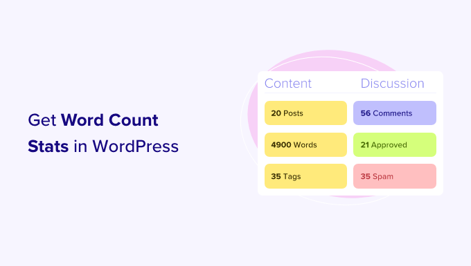 get word count stats in wordpress og