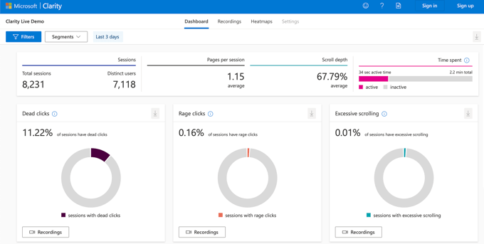 查看 Microsoft Clarity 分析仪表板